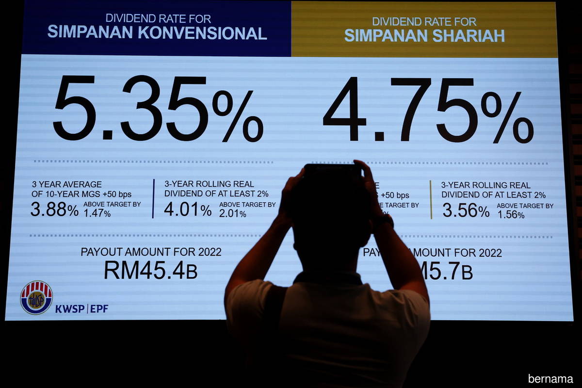 EPF declares lower dividend for conventional savings of 5.35 for 2022
