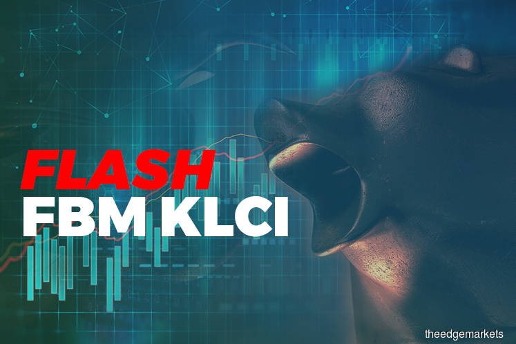 FBM KLCI closes down 1.87 points at 1,629.46