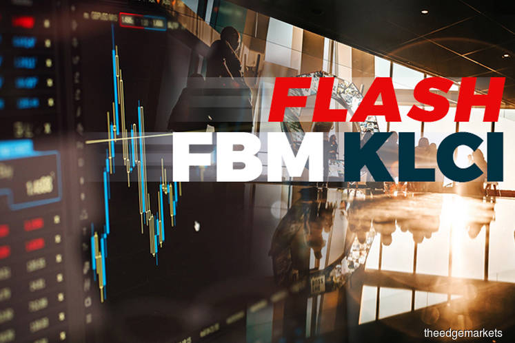 FBM KLCI closes down 6.05 pts at 1,669.78
