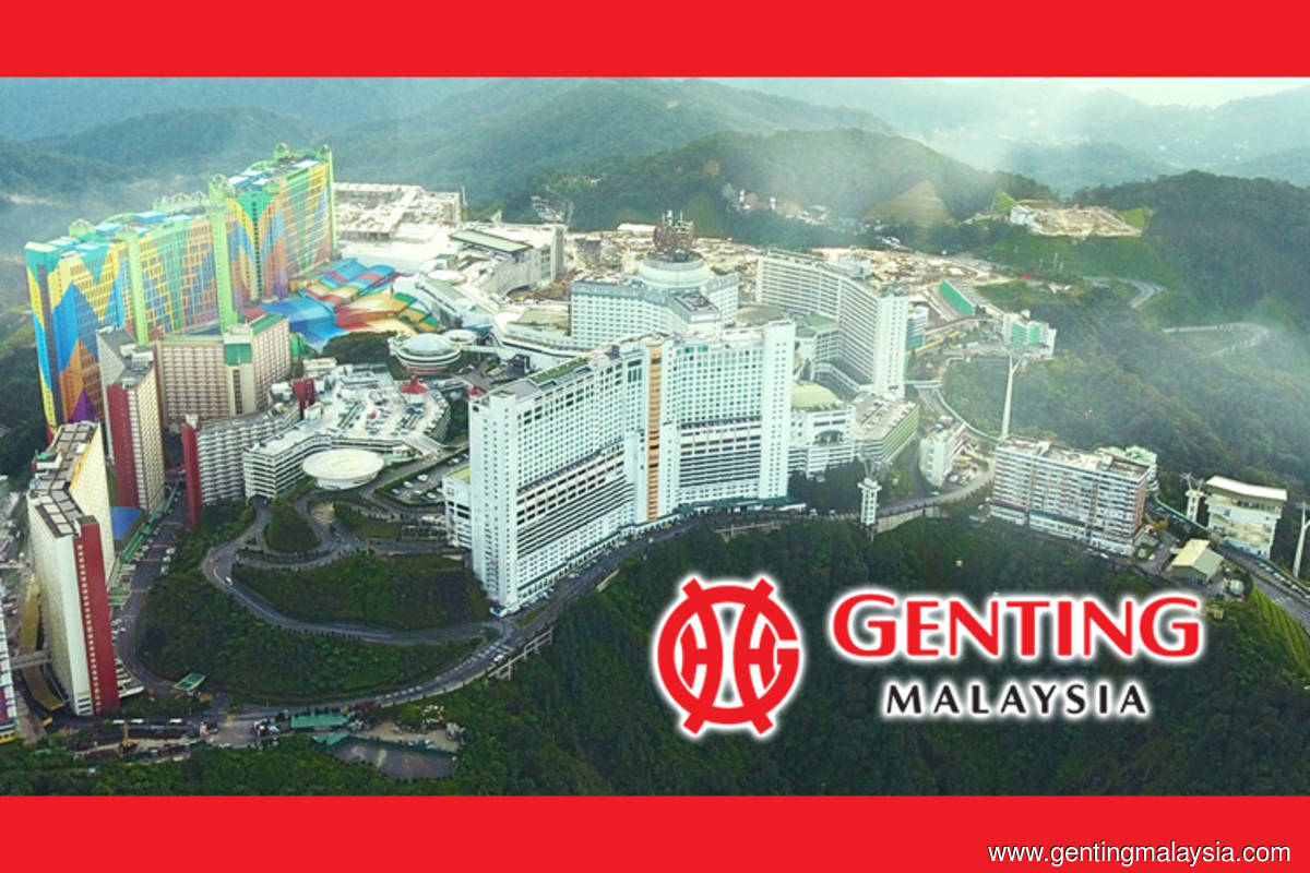 Share price malaysia genting GENM Share