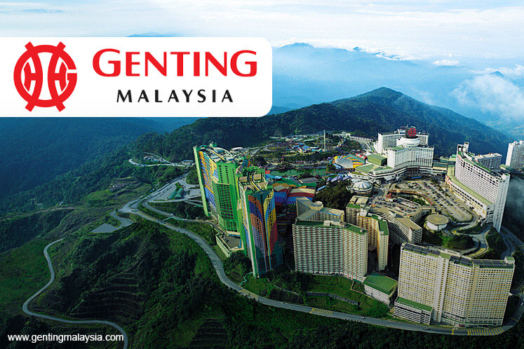 Genting malaysia share price today