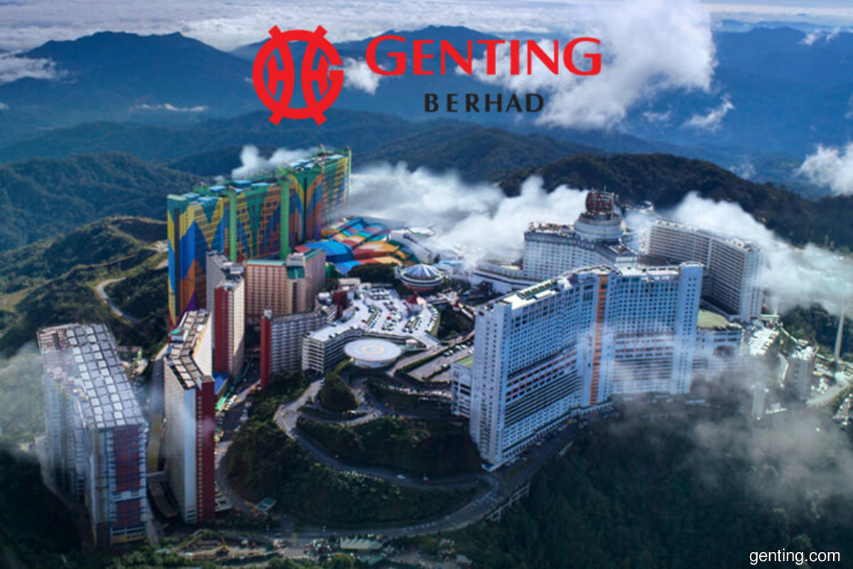 Genting berhad share price