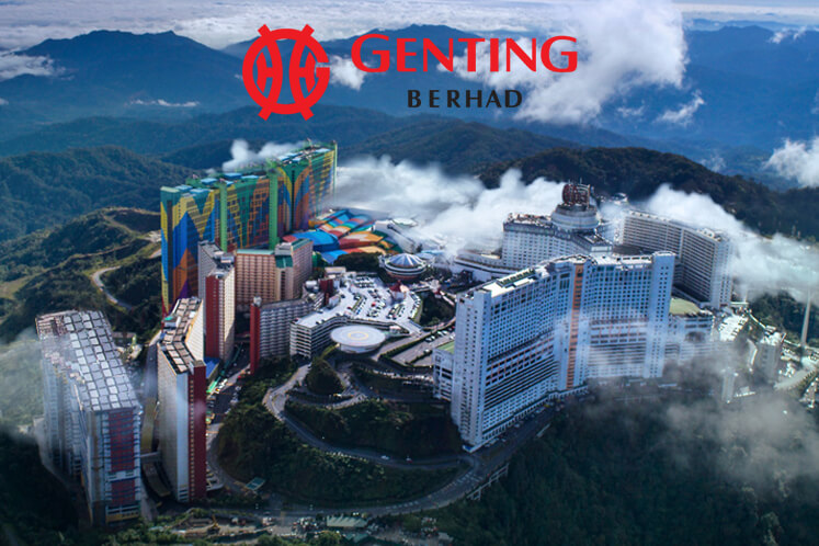 Genting sp share price