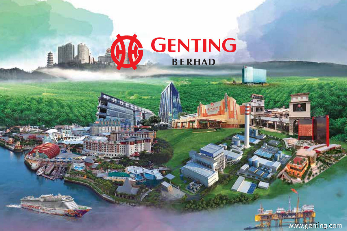 Sharp drop in Genting's share price