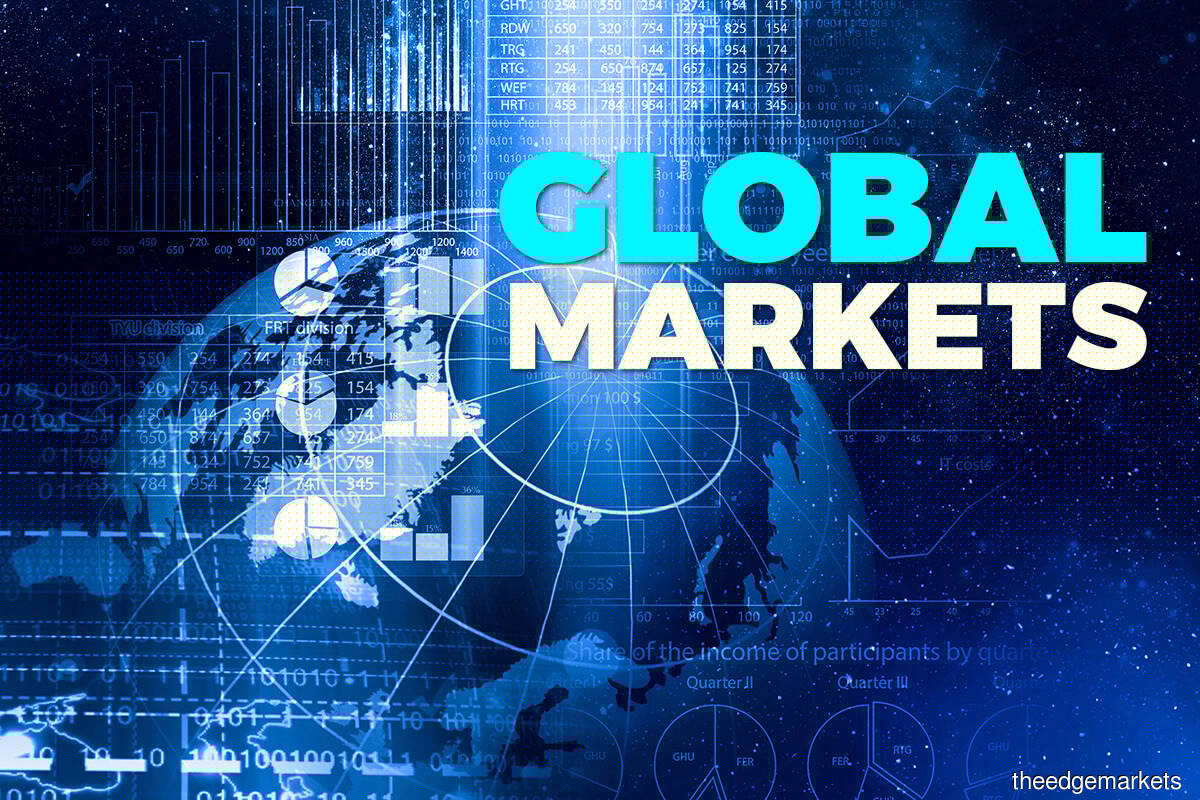 Global markets fall after data shows US inflation cooling