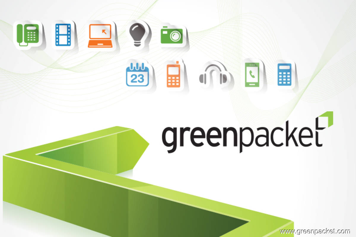 Green packet share price