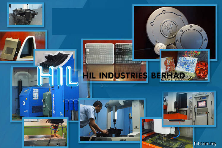 8443 Share Price And News Hil Industries Berhad Share Price Quote And News Fintel Io