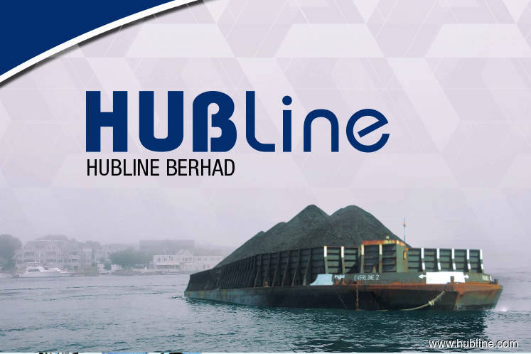Hubline遭马交所质询