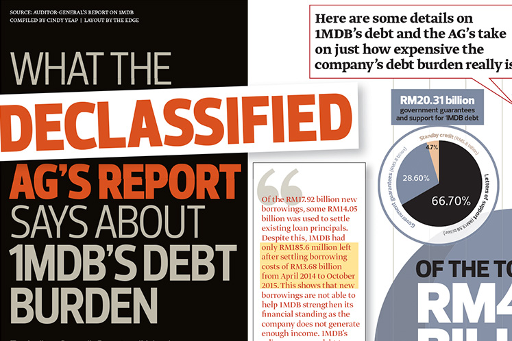 What the declassified AG's Report say about 1MDB's debt burden