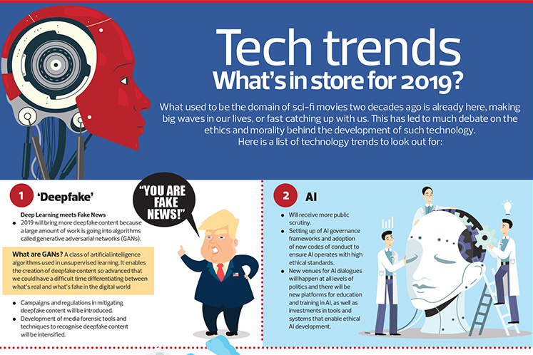 Tech trends What's in store for 2019?