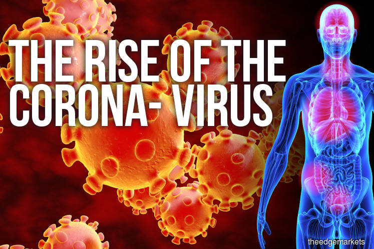 The rise of the corona- virus