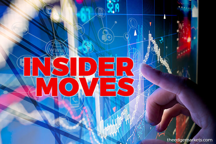 Insider Moves Mmc Corp Bhd Mk Land Holdings Bhd Ho Hup Construction Co Bhd Hwa Tai Industries Bhd S P Setia Bhd Tenaga Nasional Bhd Stocknews