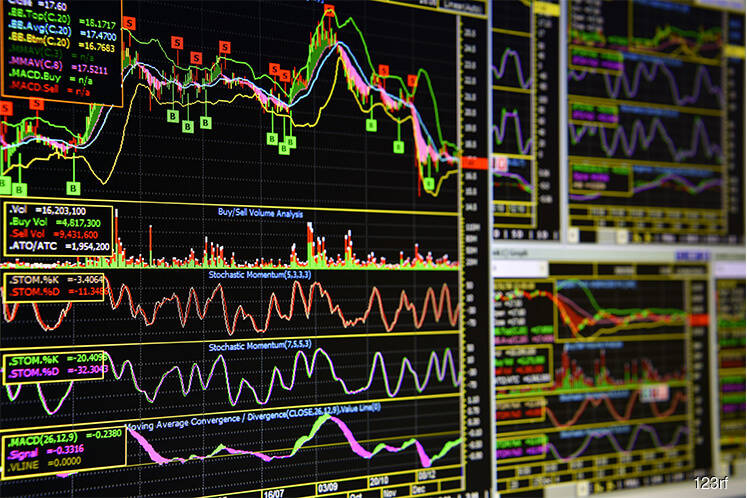 Trade war the biggest risk for market since global financial crisis, says FXTM