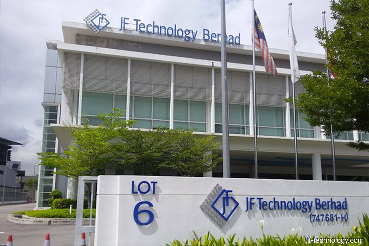 JF Technology subsidiary granted six new patents