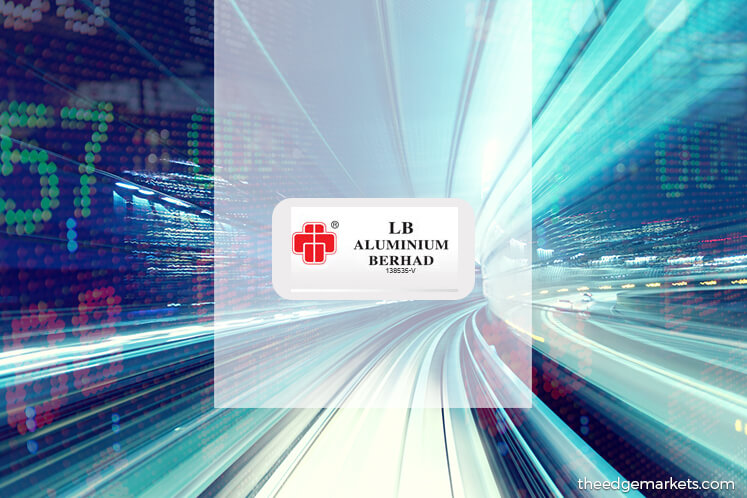 Stock With Momentum: LB Aluminium
