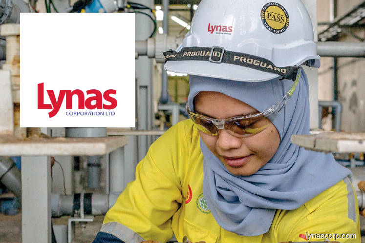 Australia's Lynas to spend US$345m on production boost, processing plant