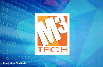 Stock With Momentum M3 Technologies The Edge Markets