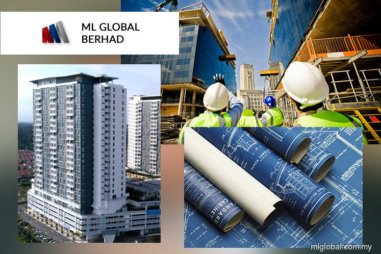 Mgb Upside Move May Resume Says Rhb Retail Research