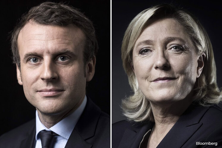 Showdown between Macron and Le Pen on May 7 will determine direction of USD/EUR