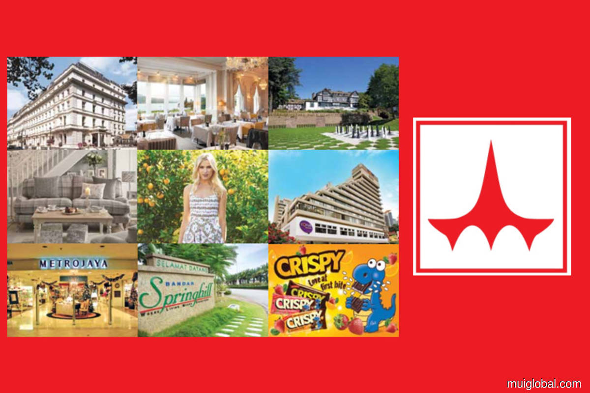 MUI to sell 111-room UK hotel for RM36m