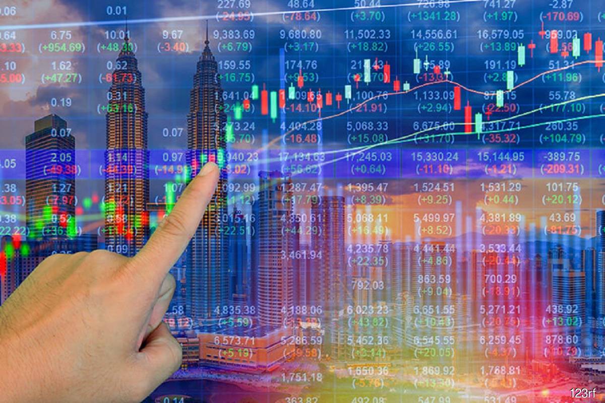 马股100大股市值增1753亿| KLSE Screener