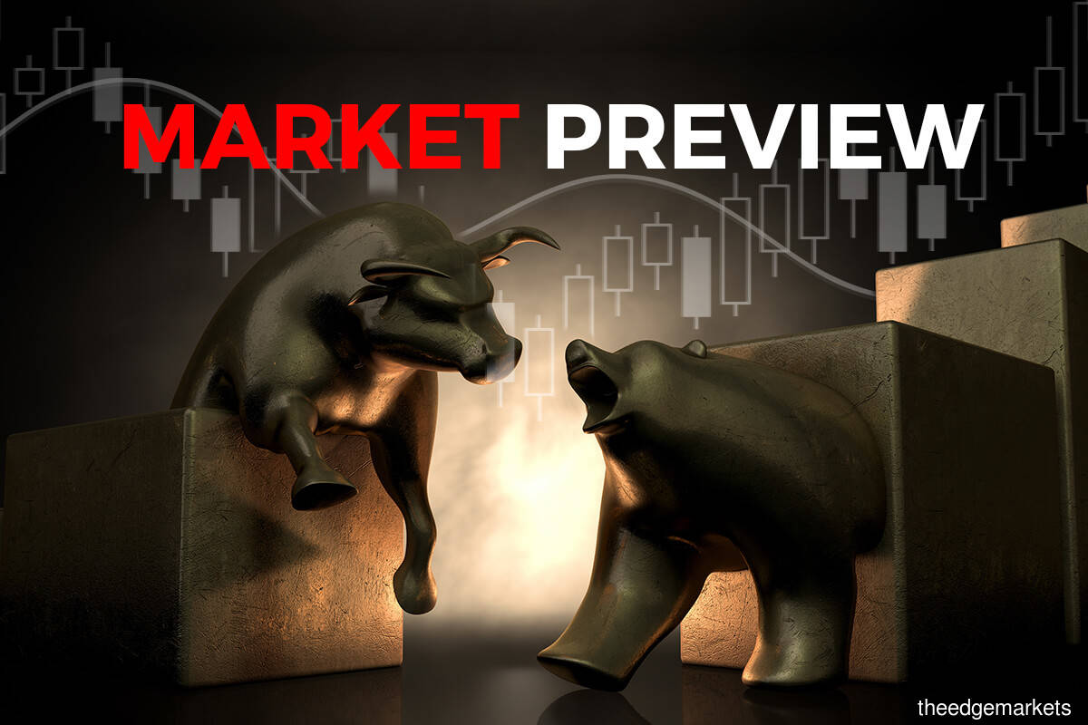 Bursa likely to trend higher next week, expected to breach 1,500 level