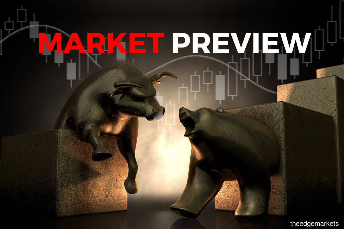 Market’s near-term environment likely to stay mixed, says Inter-Pacific