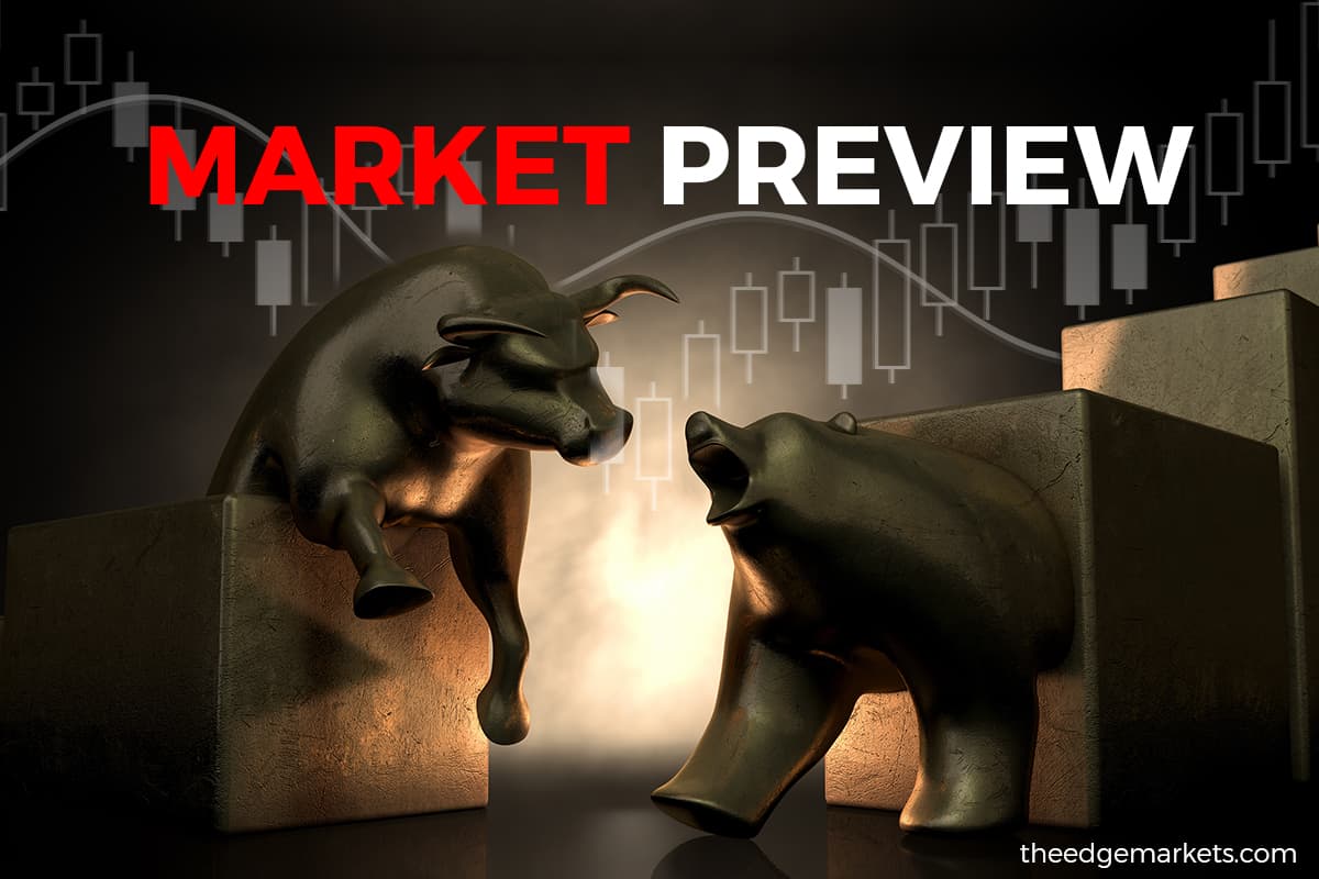 Asian shares set to slip; tech stocks lift US indices