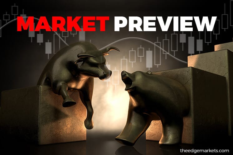 KLCI seen recovering on bargain hunting, gains to be capped