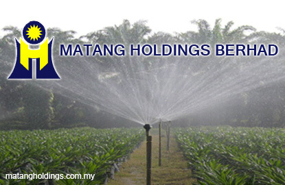 Matang share price