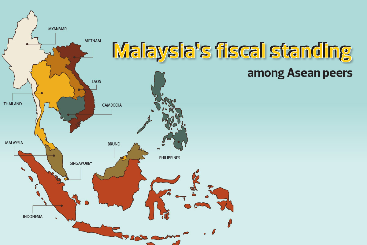 theedgemalaysia.com
