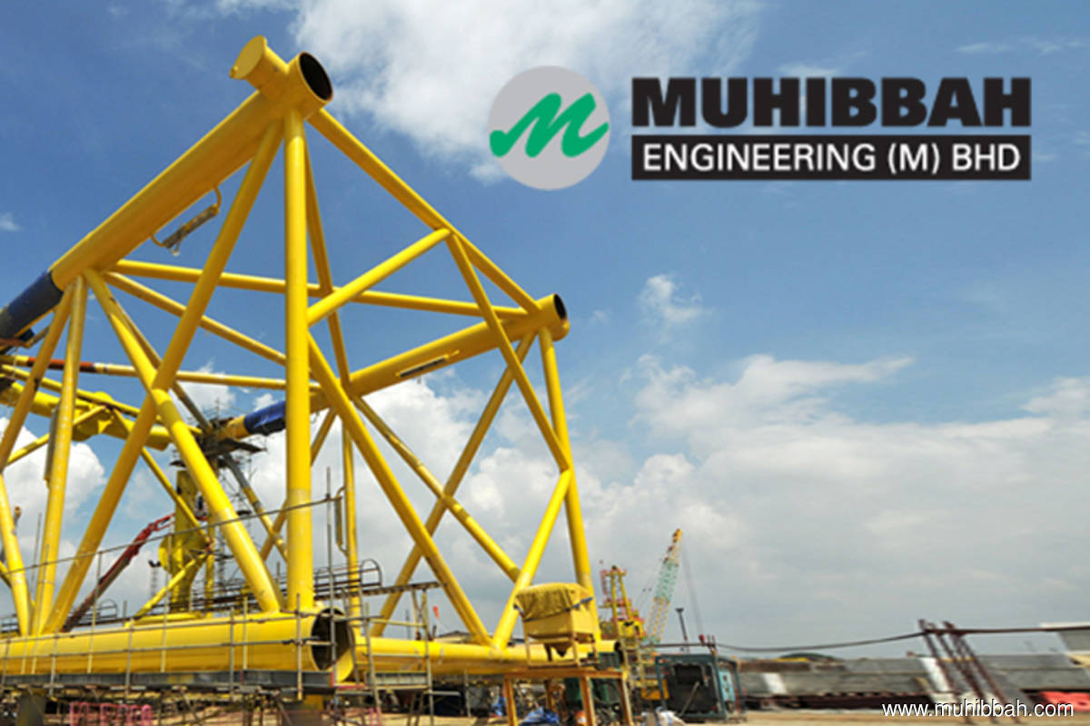 Muhibbah-led consortium secures RM322 mil EPCC+I job from Petronas Carigali