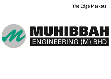 Muhibbah rises 3.1% on positive trading outlook