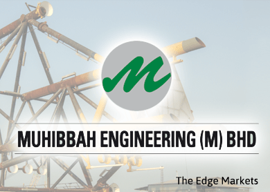 Muhibbah Engineering Bags Rm158 2 Million Contract The Edge Markets