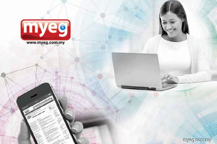 MyEG rises 3.42% on JV with Philippines' Land Bank for online services