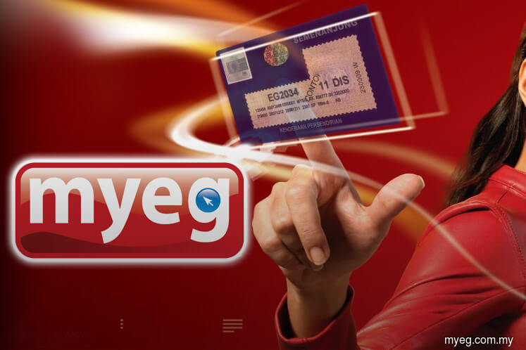 What drives MyEG share price higher | KLSE Screener