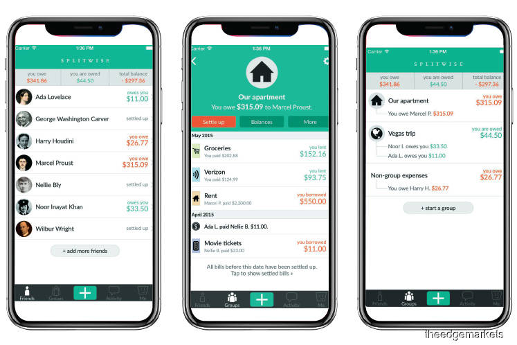 Financial Hacks: Splitwise makes it easy to go Dutch