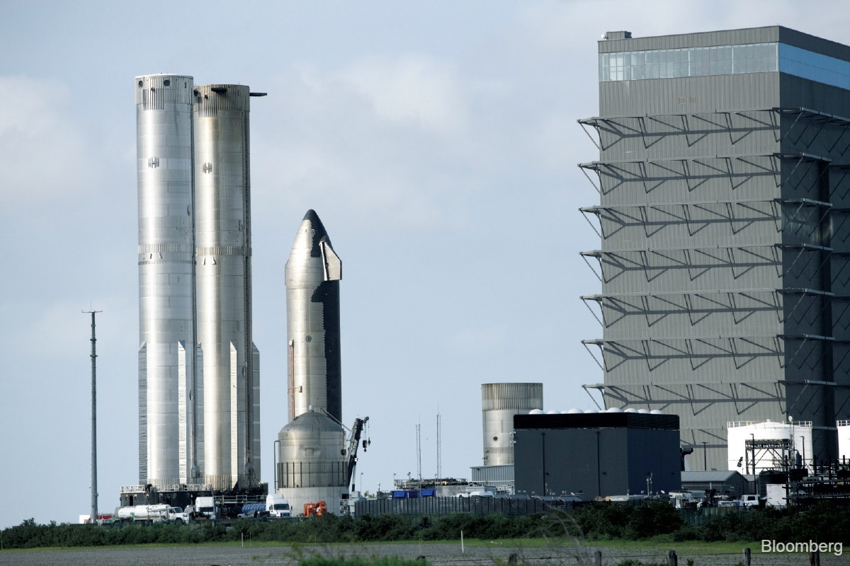 Tech: Investing in private tech companies