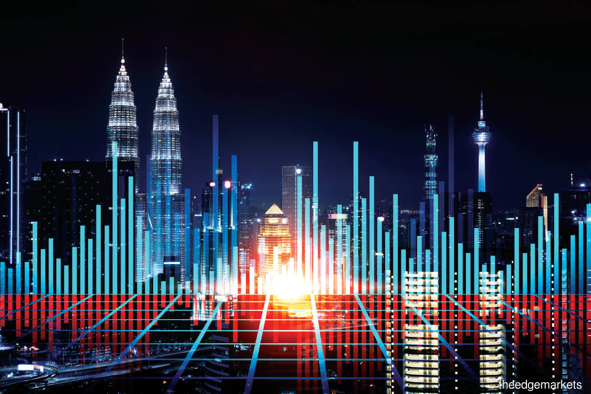 50 Stocks With The Most ‘buy’ Calls On Bursa Malaysia | KLSE Screener