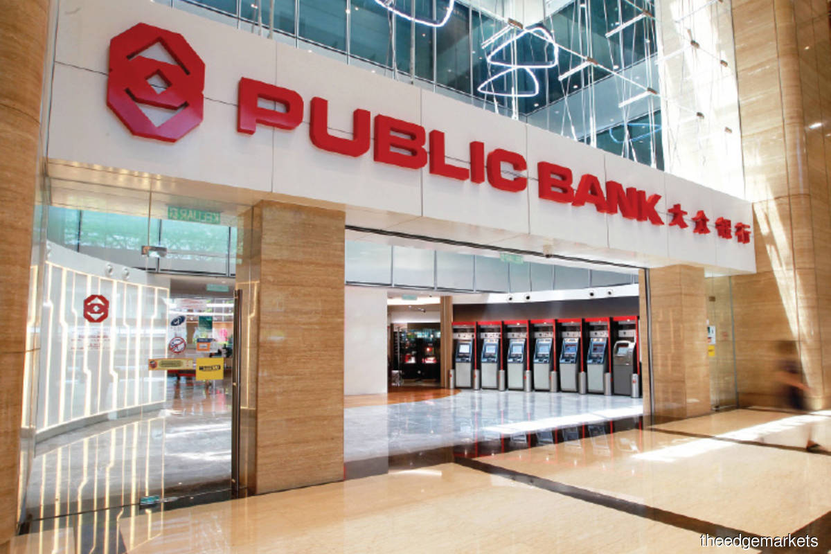 Public bank berhad share price