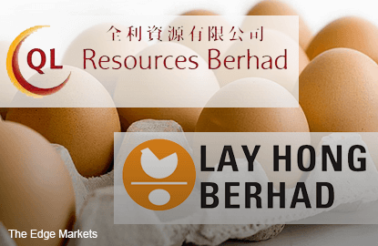 With no board rep, QL Resources sells off entire 38.6% stake in Lay Hong