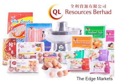 Ql Resources 1hfy16 Earnings Buoyed By Marine Products The Edge Markets