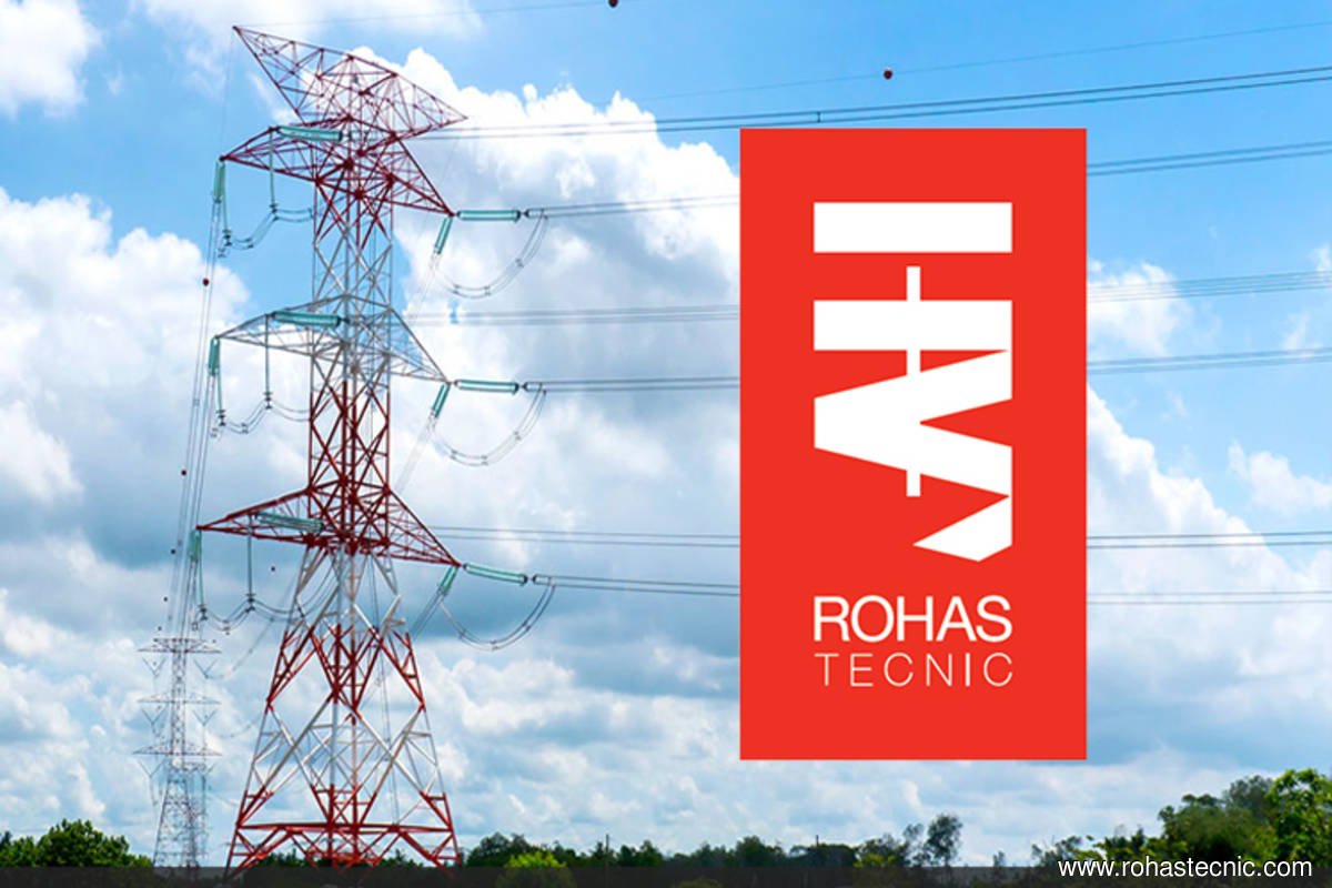 Rohas Tecnic rises to highest since Nov 1 on encouraging technical indicators