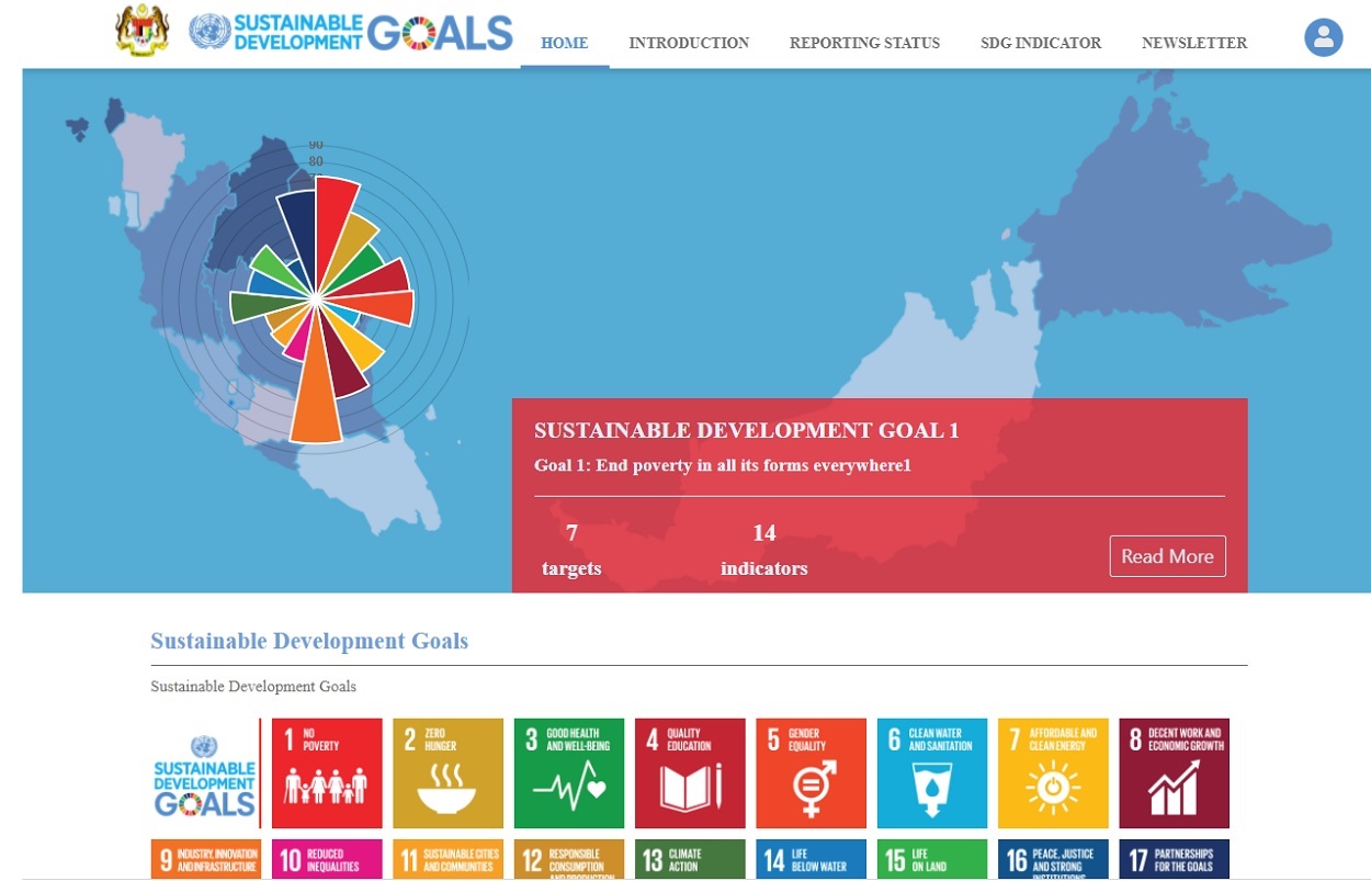 DOSM Sustainable Development Goals latest indicators now on SDG