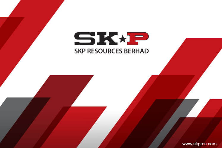 Skp resources share price