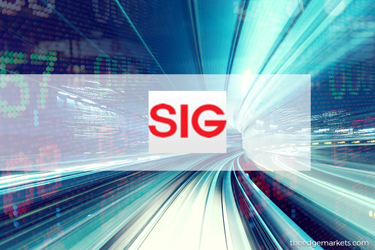 Stock With Momentum: SIG Gases