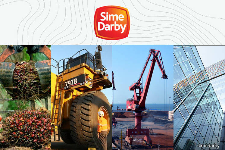 Sime Darby continues climb as plantations, property fall