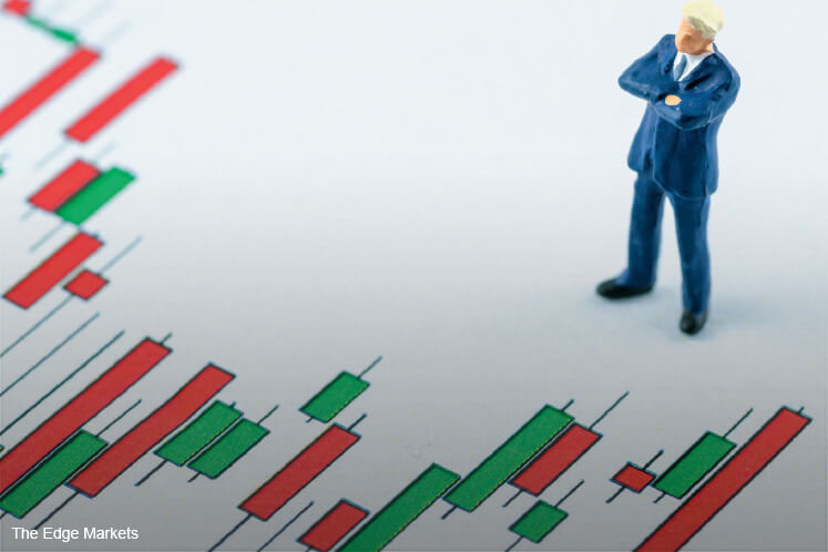 S P 500 Linked Put Warrant Hits Limit Down On Bursa Debut The Edge Markets