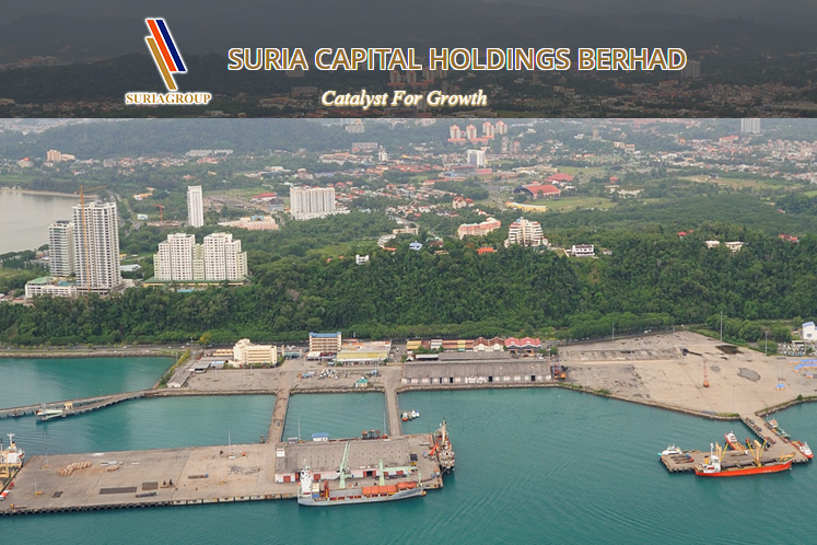 Suria capital share price