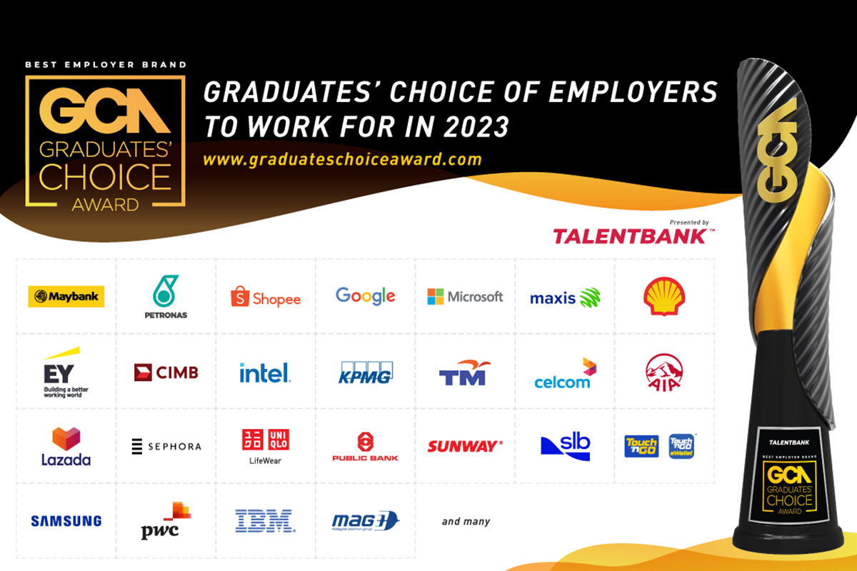 Talentbank Reveals Graduates’ Choice of Employers to Work For In 2023